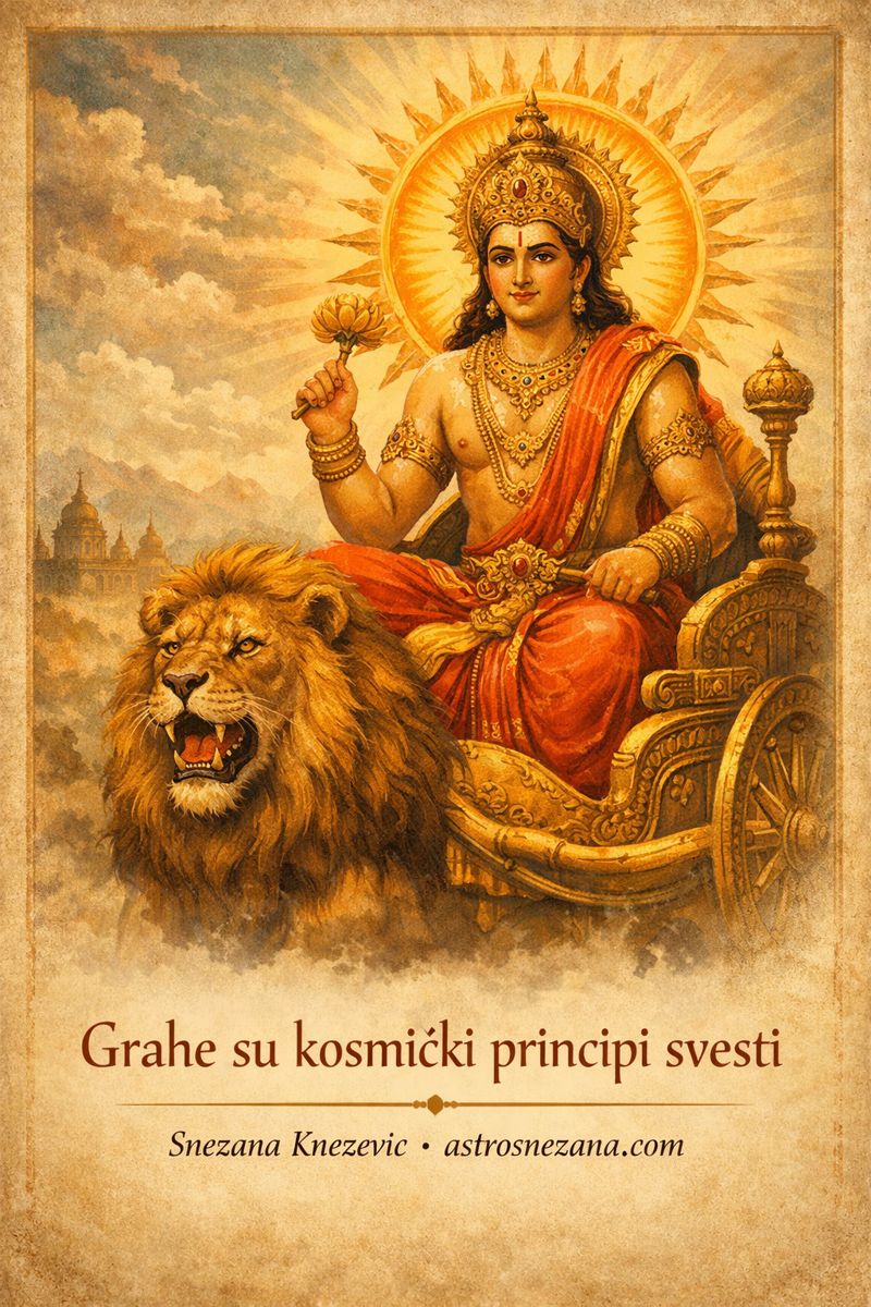 Surja sa lavom u zlatnoj kočiji, simbol sunca, autoriteta i kosmičke svesti u đotišu, sa porukom da su grahe kosmički principi svesti.